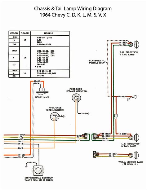 1985 chevy truck tail light wiring diagram 